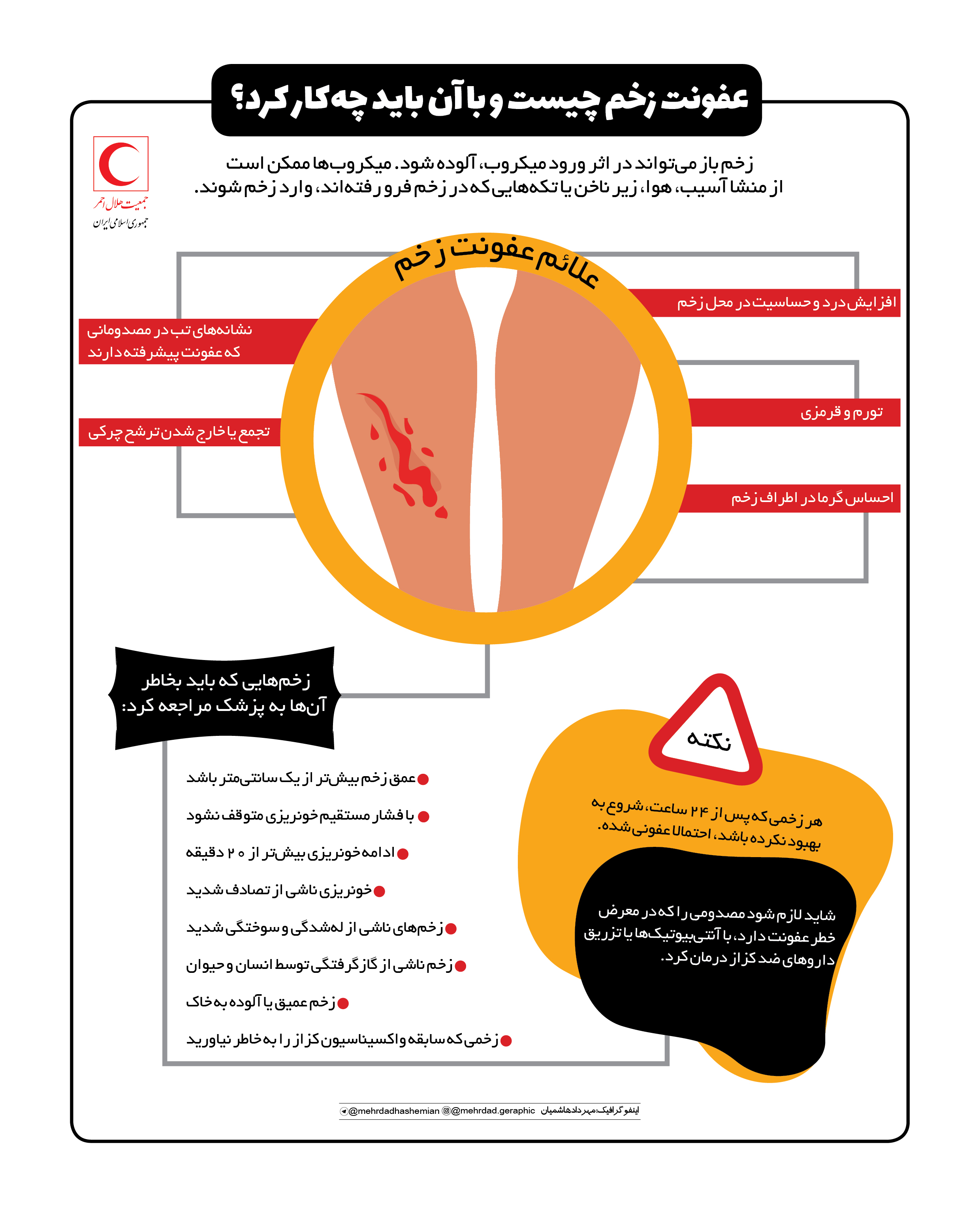 عفونت زخم چیست و با آن باید چه‌کار کرد؟/ اینفوگرافیک