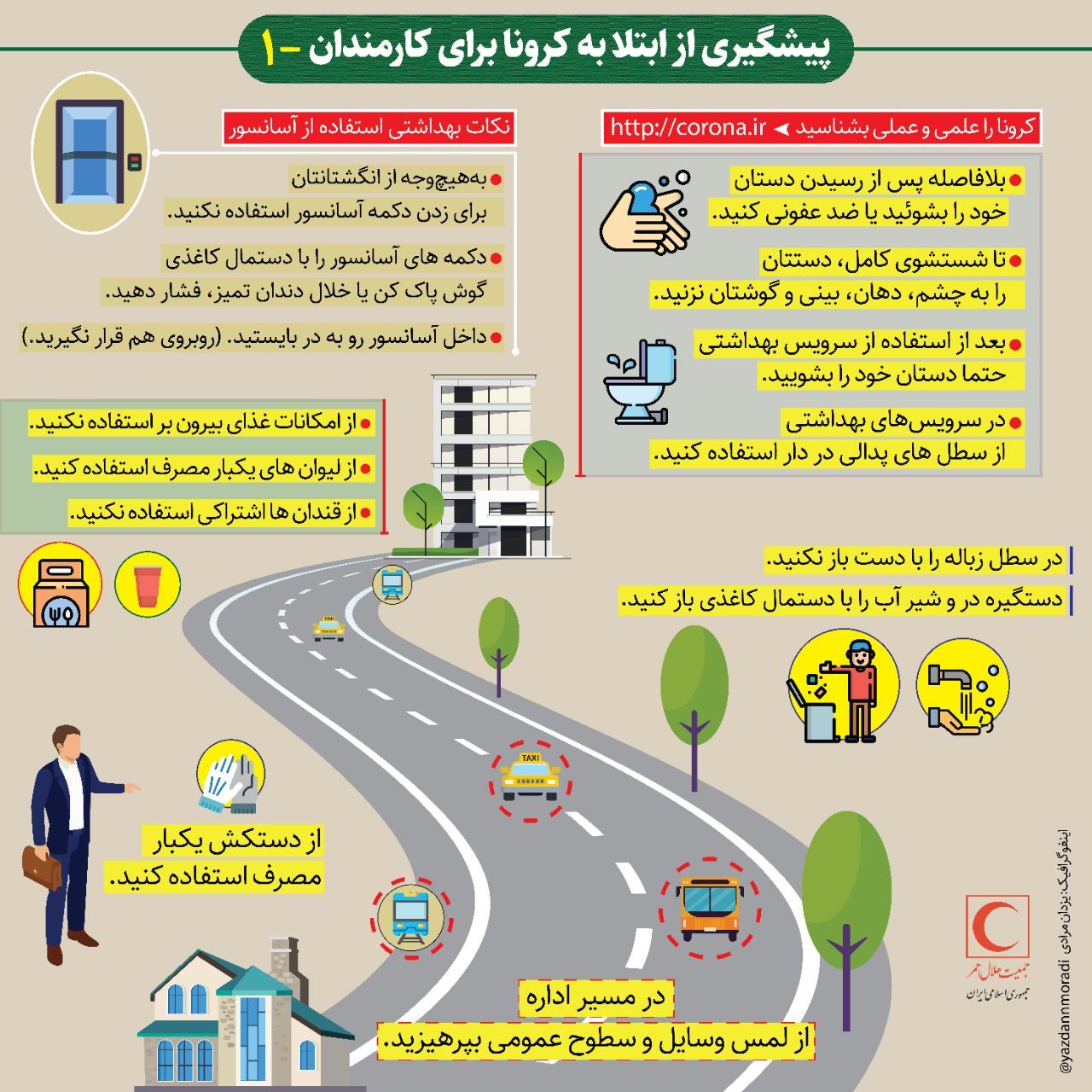 کارمندان برای پیشگیری از ابتلا به کرونا در محل کار چه کار باید کنند؟/ اینفوگرافیک