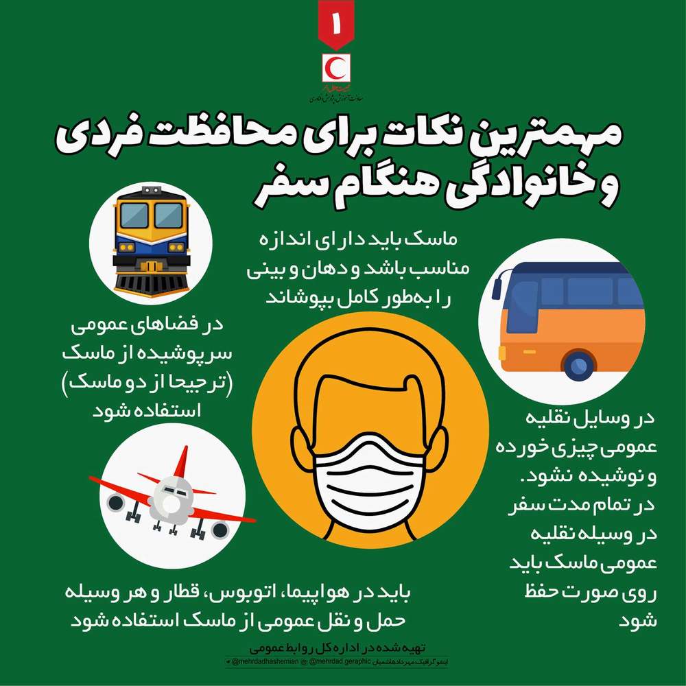 مهمترین نکات برای تجربه نوروز بدون کرونا کدامند؟/ اینفوگرافیک