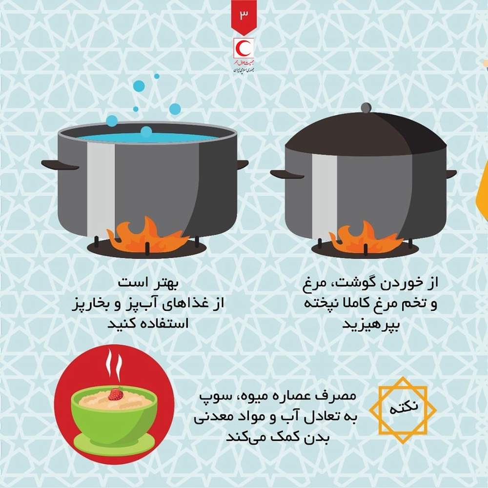 اصول بهداشتی تغذیه در ماه مبارک رمضان کدامند؟/ اینفوگرافیک